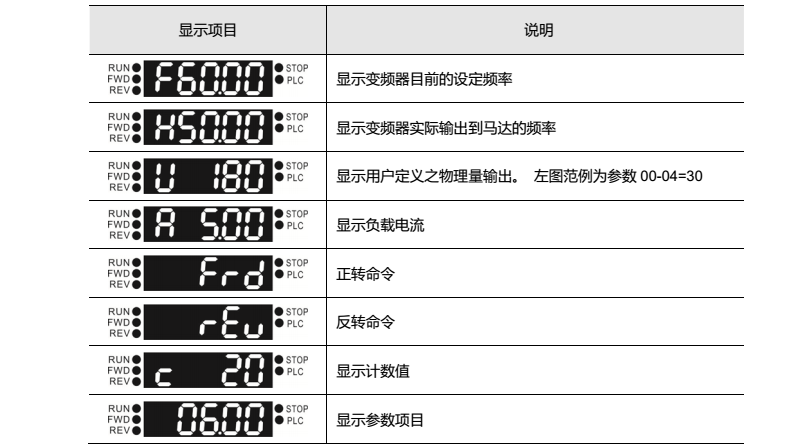 東莞市豐石電子科技有限公司