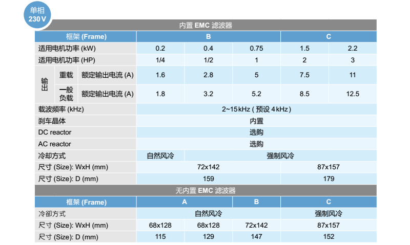 東莞市豐石電子科技有限公司