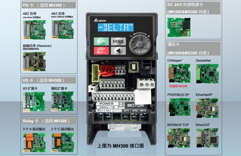 東莞市豐石電子科技有限公司