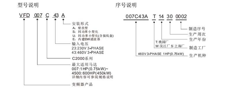 東莞市豐石電子科技有限公司