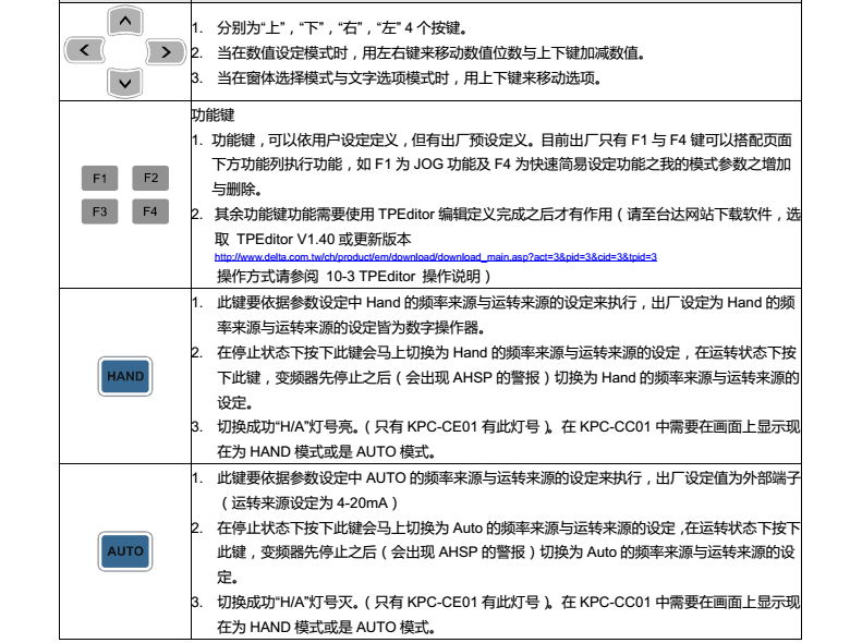 東莞市豐石電子科技有限公司