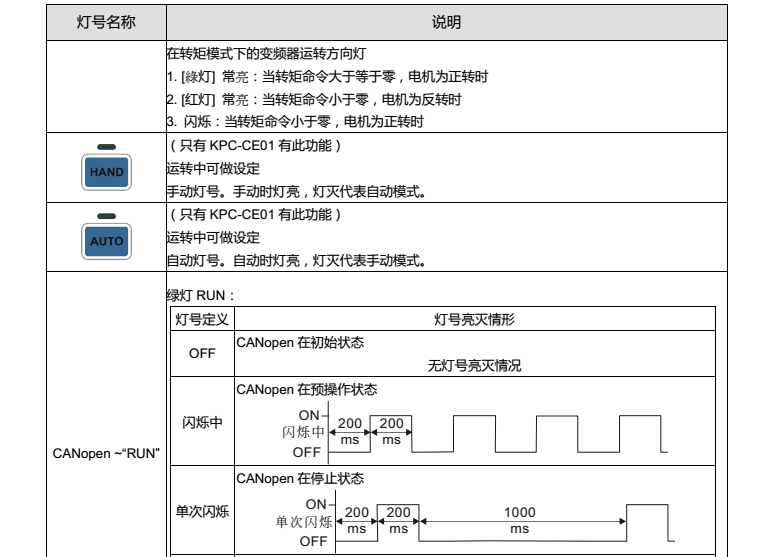 東莞市豐石電子科技有限公司