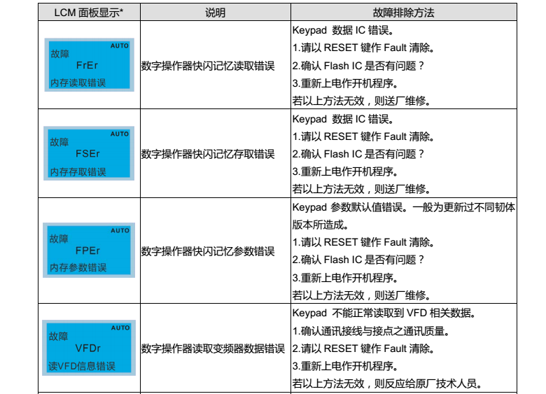 東莞市豐石電子科技有限公司