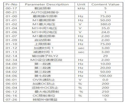 東莞市豐石電子科技有限公司