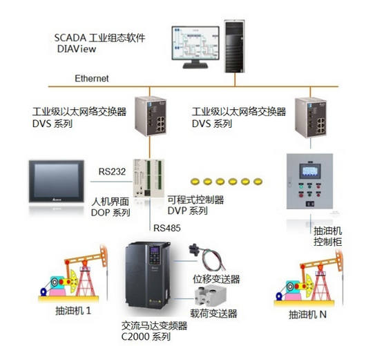 東莞市豐石電子科技有限公司