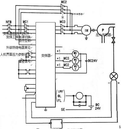 東莞市豐石電子科技有限公司