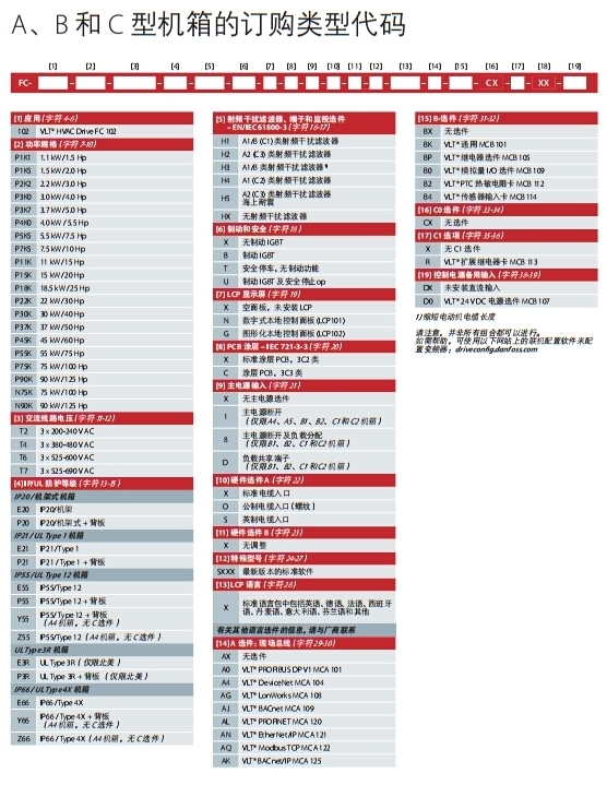 東莞市豐石電子科技有限公司