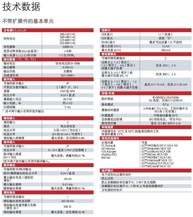 東莞市豐石電子科技有限公司