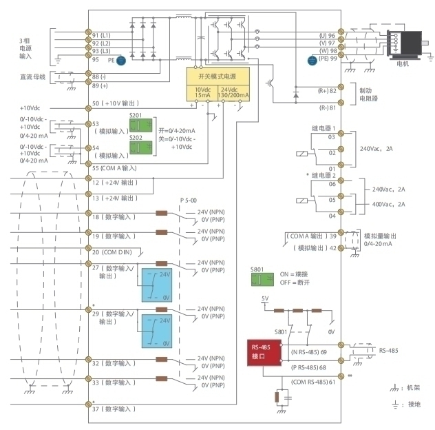 東莞市豐石電子科技有限公司