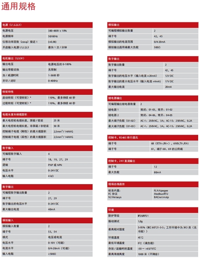 東莞市豐石電子科技有限公司