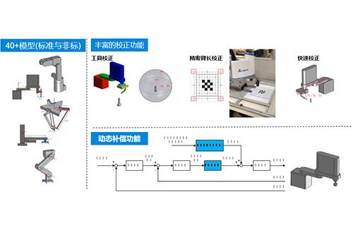 東莞市豐石電子科技有限公司