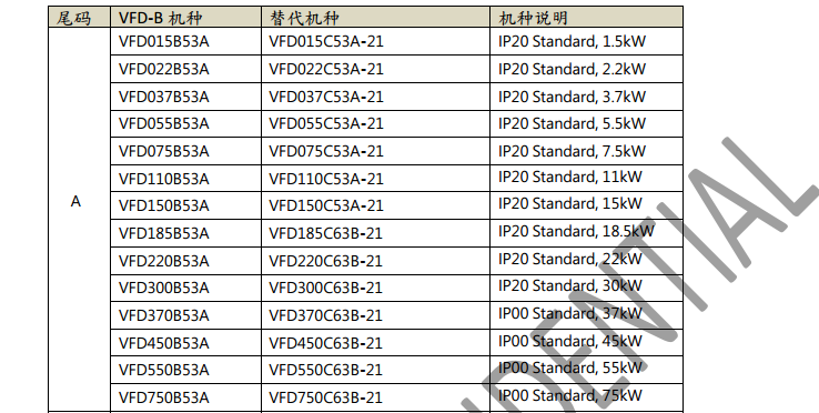 東莞市豐石電子科技有限公司