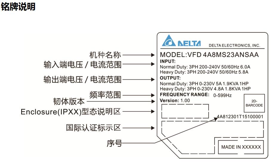 東莞市豐石電子科技有限公司