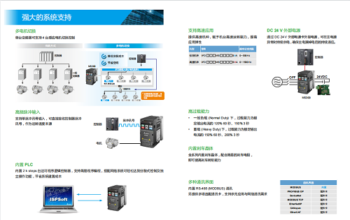 東莞市豐石電子科技有限公司