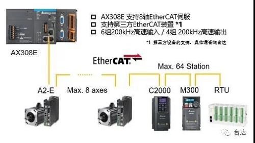 東莞市豐石電子科技有限公司