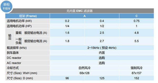 東莞市豐石電子科技有限公司