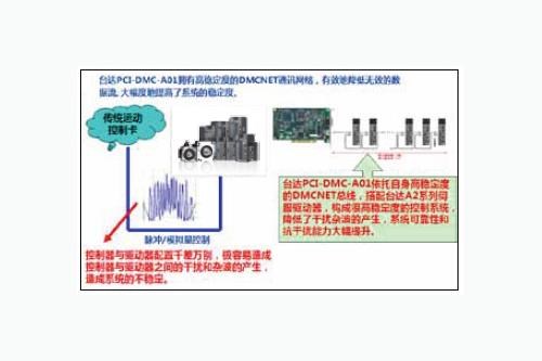 東莞市豐石電子科技有限公司