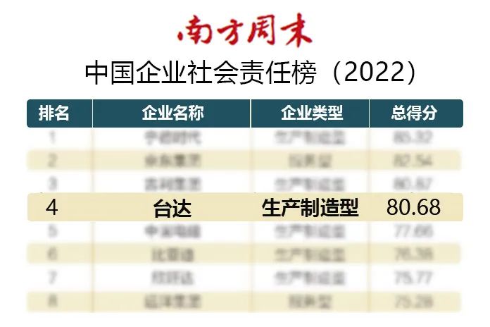 東莞市豐石電子科技有限公司