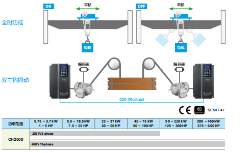 東莞市豐石電子科技有限公司