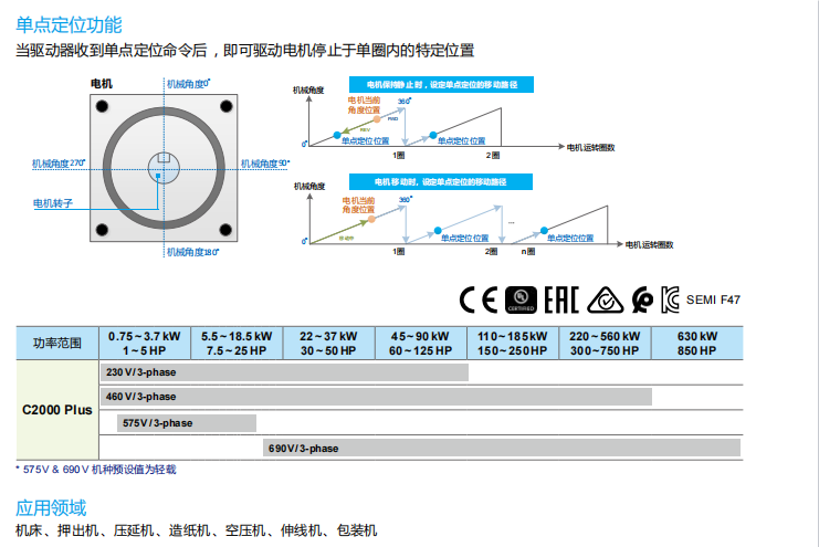 東莞市豐石電子科技有限公司