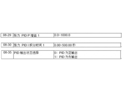 淺析臺達(dá)PLC在噴氣織機(jī)的引緯控制